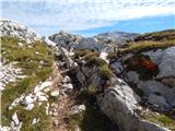 Rifugio Pederü - Piccola Croda Rossa / Kleine Gaisl